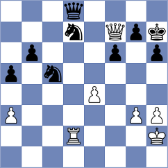 Devaev - Chitre Arush (chess.com INT, 2024)