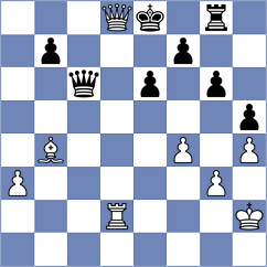 Dominguez Fernandez - Rolle (Maia POR, 2024)