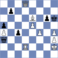 Saydaliev - George (chess.com INT, 2025)
