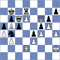 Hungaski - Needleman (chess.com INT, 2025)