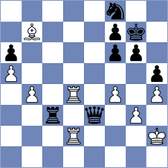 Vila Dupla - Hald Falkesgaard (chess.com INT, 2024)