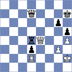 Garcia - Hajiyev (chess.com INT, 2025)