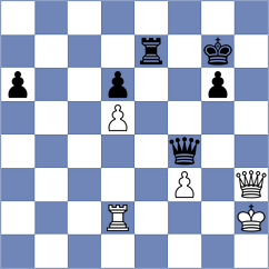 Tekeyev - Ahmad (chess.com INT, 2025)