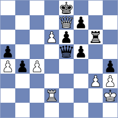 Bratovic - Alvarez (chess.com INT, 2025)