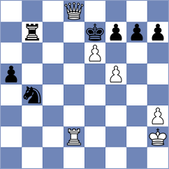 Fishbein - Englert (chess.com INT, 2025)