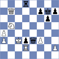 Erigaisi - Donchenko (chess.com INT, 2025)