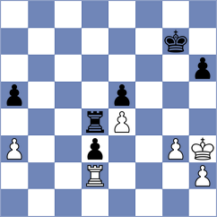 Gutierrez - Molina (Seville, 1992)