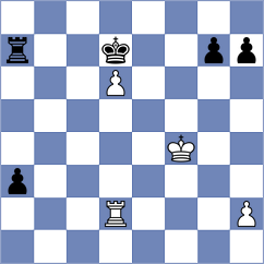 Predke - Yakubboev (chess.com INT, 2023)