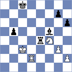 Aung Thant Zin - Torres (chess.com INT, 2024)