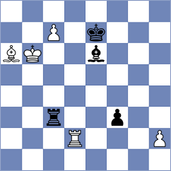 Huerter - Koridze (chess.com INT, 2023)