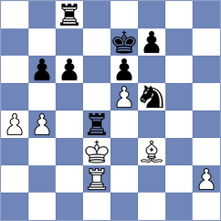 Dehesdin - Jober (Europe Echecs INT, 2021)