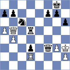 Ebrahimi Herab - Ribeiro (chess.com INT, 2025)