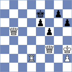 Gevorgyan - Adewumi (chess.com INT, 2021)