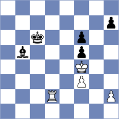 Baloglu - Sabarez (chess.com INT, 2024)