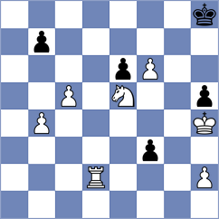Rose - Gronnestad (chess.com INT, 2022)