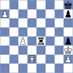 Harish - Toniutti (chess.com INT, 2023)