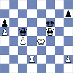 Saydi - Mahmoudi (Chess.com INT, 2021)