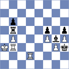 Abdi - Gatterer (chess.com INT, 2023)