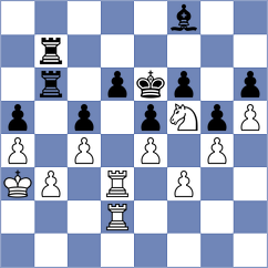 Karolczuk - Gorshtein (chess.com INT, 2022)