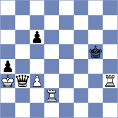 Kobla - Paszewski (chess.com INT, 2022)