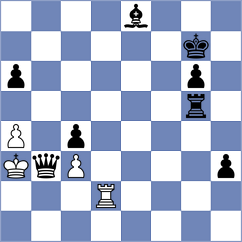 Krishnan - Goltsev (chess.com INT, 2024)