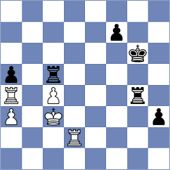 Amiridou - Tsolakidou (Thessaloniki GRE, 2022)
