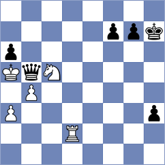 Ternault - Iljin (chess.com INT, 2025)