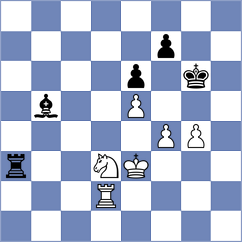 Sjugirov - Norowitz (chess.com INT, 2025)