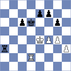Franzoni - Lobron (Biel, 1981)