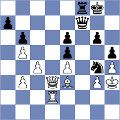 Hansen - Kunin (chess.com INT, 2022)