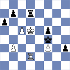 Eynullayev - Izoria (chess.com INT, 2022)