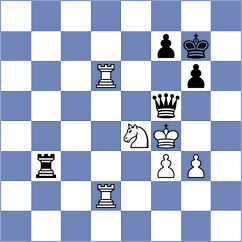 Mikhailovsky - Giri (Chess.com INT, 2020)