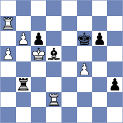 Ristic - Ward (chess.com INT, 2025)