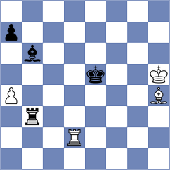 Droin - Serrier (Europe Echecs INT, 2020)