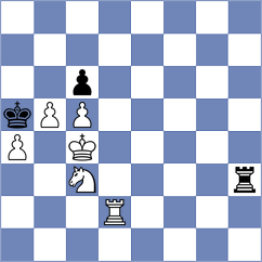 Ronka - Koellner (chess.com INT, 2023)