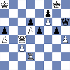 Kong - Lin (Qiziwan CHN, 2023)