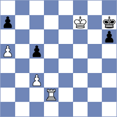 Avazkhonov - Gulkov (chess.com INT, 2022)