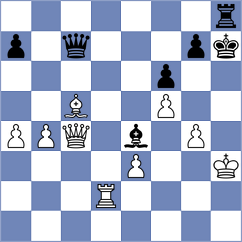 Isajevsky - Csonka (chess.com INT, 2022)