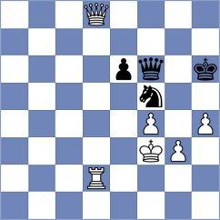 Haraguchi - Khegay (chess.com INT, 2024)