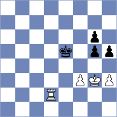 Castro Salcedo - Rasulov (lichess.org INT, 2022)