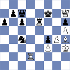 De Biaggi - Dionigi (Mirandola, 2008)