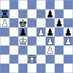 Troff - Idnani (chess.com INT, 2025)