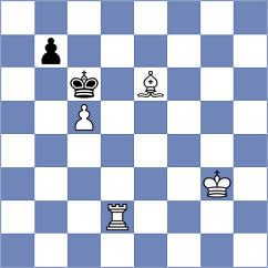 Ther - Lewandowski (chess.com INT, 2024)