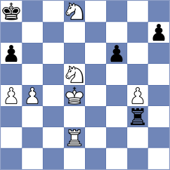 Corrales Jimenez - Droin (chess.com INT, 2023)