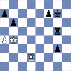 Huber - Wimmer (Germany, 2005)