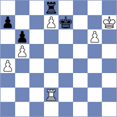 Nechaeva - Komarishkina (Serpukhov, 2001)