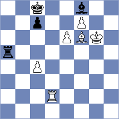 Khanin - Rodriguez (Chess.com INT, 2020)