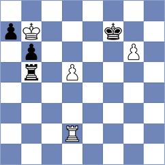 Galan Gonzalez - Porras Rodriguez (Alicante, 1989)