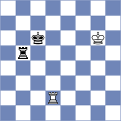Gavrilin - Lobanov (chess.com INT, 2023)
