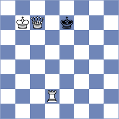 Atis - Gattani (chess.com INT, 2025)